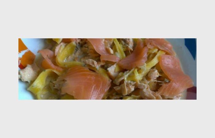 Rgime Dukan (recette minceur) : Tagliatelles aux 2 saumons  #dukan https://www.proteinaute.com/recette-tagliatelles-aux-2-saumons-10006.html
