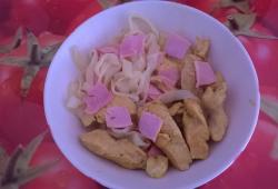 Recette Dukan : Tagliatelles poulet/jambon