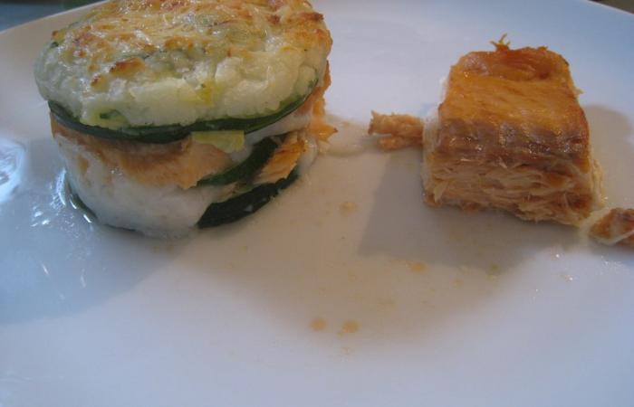 Rgime Dukan (recette minceur) : Mille feuilles de courgette et saumon  #dukan https://www.proteinaute.com/recette-mille-feuilles-de-courgette-et-saumon-2549.html