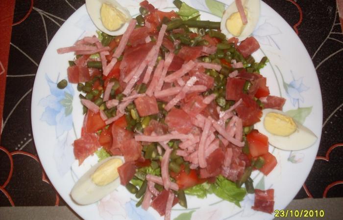 Rgime Dukan (recette minceur) : Salade  ma faon #dukan https://www.proteinaute.com/recette-salade-a-ma-facon-2736.html