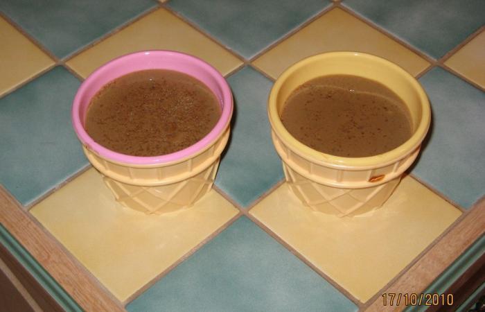 Régime Dukan (recette minceur) : Flan au café façon la fouine #dukan https://www.proteinaute.com/recette-flan-au-cafe-facon-la-fouine-2770.html