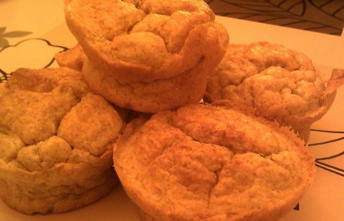 Rgime Dukan (recette minceur) : Muffins amliors #dukan https://www.proteinaute.com/recette-muffins-ameliores-3266.html