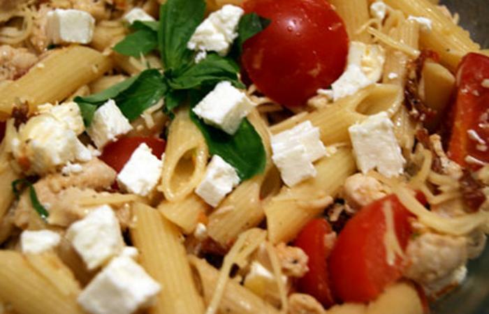 Rgime Dukan (recette minceur) : Salade de pates au poulet, tomates cerise et tomates sches #dukan https://www.proteinaute.com/recette-salade-de-pates-au-poulet-tomates-cerise-et-tomates-sechees-5444.html