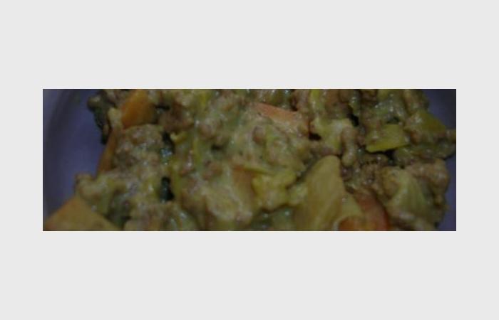 Rgime Dukan (recette minceur) : Steack hach aux petits lgumes #dukan https://www.proteinaute.com/recette-steack-hache-aux-petits-legumes-7971.html