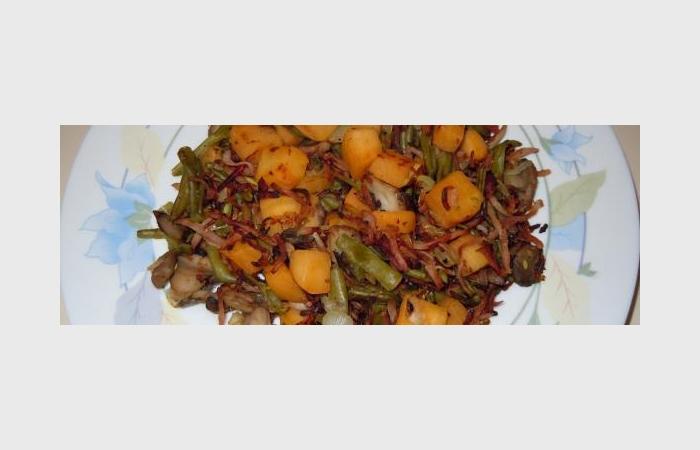 Régime Dukan (recette minceur) : Poêlée de la forêt des rêves bleus #dukan https://www.proteinaute.com/recette-poelee-de-la-foret-des-reves-bleus-10320.html