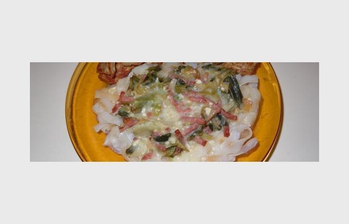 Régime Dukan (recette minceur) : Tagliatelles à la crème flamande #dukan https://www.proteinaute.com/recette-tagliatelles-a-la-creme-flamande-10345.html