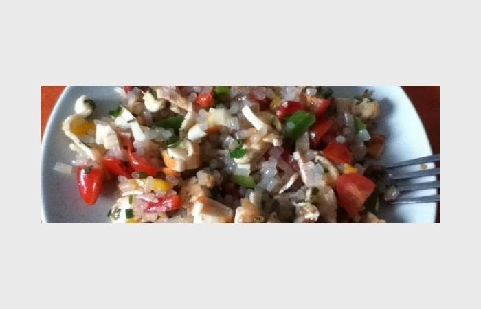 Régime Dukan (recette minceur) : Taboulet au perles de konjac #dukan https://www.proteinaute.com/recette-taboulet-au-perles-de-konjac-10504.html