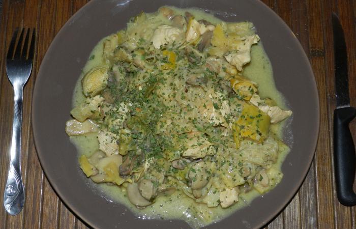 R�gime Dukan (recette minceur) : M�li-M�lo de poulet, konjac, poireaux � la Japonaise #dukan https://www.proteinaute.com/recette-meli-melo-de-poulet-konjac-poireaux-a-la-japonaise-11303.html