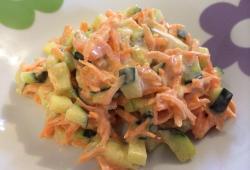 Recette Dukan : Salade de Carotte et Concombre au fromage frais