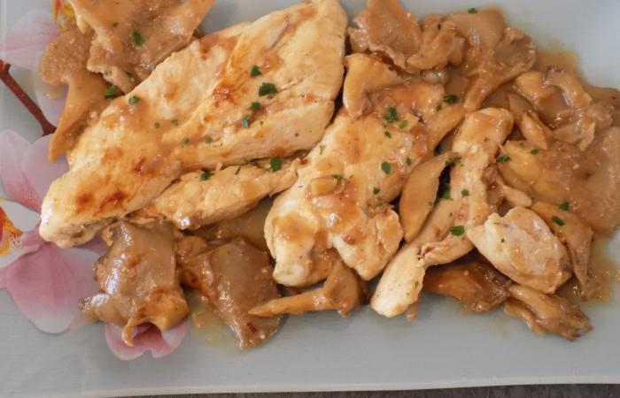 Régime Dukan (recette minceur) : Escalopes de dinde aux pleurotes #dukan https://www.proteinaute.com/recette-escalopes-de-dinde-aux-pleurotes-12226.html