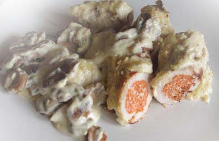 R�gime Dukan (recette minceur) : Gigolette de dinde #dukan https://www.proteinaute.com/recette-gigolette-de-dinde-12344.html