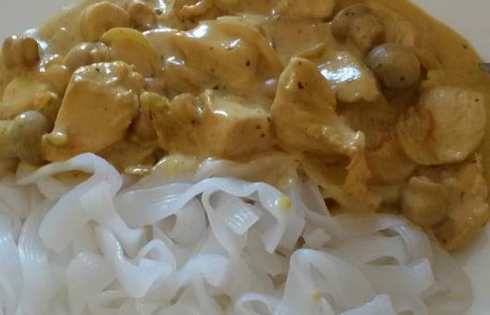 Régime Dukan (recette minceur) : Escalopes de poulet au curry #dukan https://www.proteinaute.com/recette-escalopes-de-poulet-au-curry-12806.html