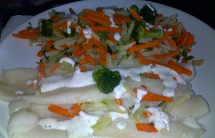 R�gime Dukan (recette minceur) : Pangasius au lait de coco #dukan https://www.proteinaute.com/recette-pangasius-au-lait-de-coco-1313.html