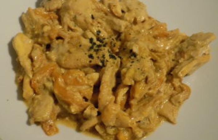 Régime Dukan (recette minceur) : Poulet au poivron jaune #dukan https://www.proteinaute.com/recette-poulet-au-poivron-jaune-13248.html