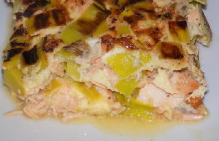 Rgime Dukan (recette minceur) : Omelette poireau-saumon #dukan https://www.proteinaute.com/recette-omelette-poireau-saumon-13337.html