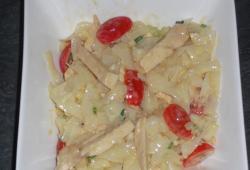 Recette Dukan : Salade de tagliatelles de konjac au poulet