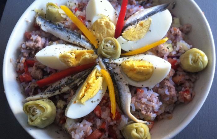 Régime Dukan (recette minceur) : Salade de riz de konjac façon salade niçoise #dukan https://www.proteinaute.com/recette-salade-de-riz-de-konjac-facon-salade-nicoise-13872.html