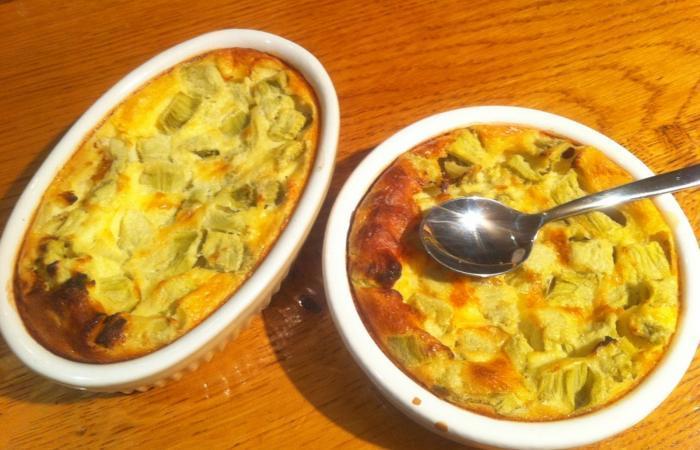 R�gime Dukan (recette minceur) : Merveilleux clafoutis #dukan https://www.proteinaute.com/recette-merveilleux-clafoutis-1500.html