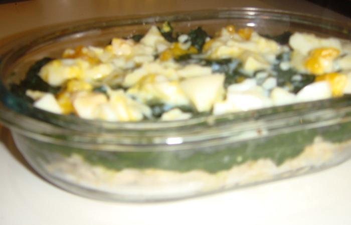R�gime Dukan (recette minceur) : Parmentier d��pinards #dukan https://www.proteinaute.com/recette-parmentier-d-epinards-2911.html
