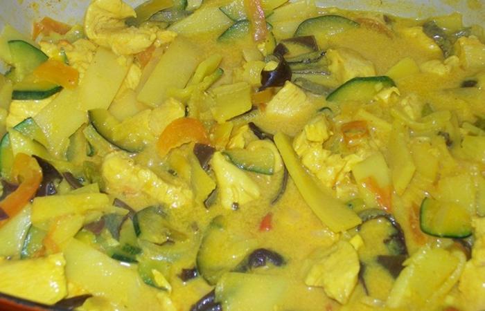 Rgime Dukan (recette minceur) : Poulet Curry Coco comme au Resto #dukan https://www.proteinaute.com/recette-poulet-curry-coco-comme-au-resto-3484.html