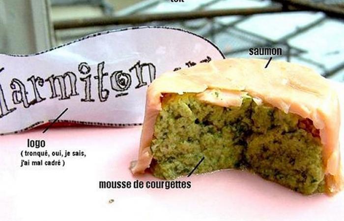 R�gime Dukan (recette minceur) : Timbales de Jeanne (Marmiton) fa�on Dudu�! #dukan https://www.proteinaute.com/recette-timbales-de-jeanne-marmiton-facon-dudu-3507.html