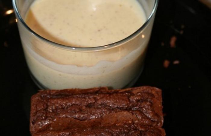 Rgime Dukan (recette minceur) : Mini Cakes au Chocolat et sa crme anglaise inratable #dukan https://www.proteinaute.com/recette-mini-cakes-au-chocolat-et-sa-creme-anglaise-inratable-3902.html