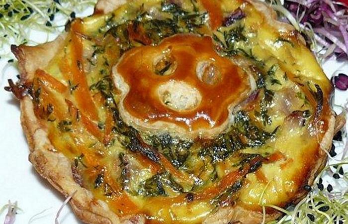 Rgime Dukan (recette minceur) : Quiche  au poulet et fanes de carrottes  #dukan https://www.proteinaute.com/recette-quiche-au-poulet-et-fanes-de-carrottes-4099.html