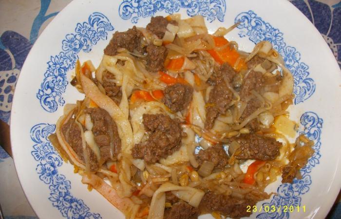 Régime Dukan (recette minceur) : Surprise du chef #dukan https://www.proteinaute.com/recette-surprise-du-chef-4111.html