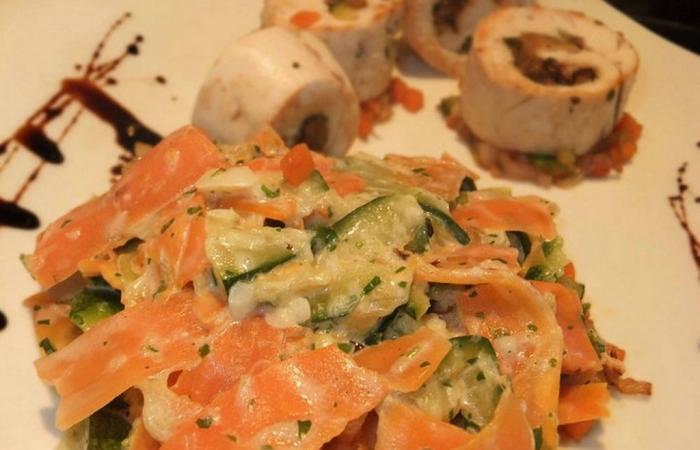R�gime Dukan (recette minceur) : Tagliatelle de courgettes et carottes au lait de coco #dukan https://www.proteinaute.com/recette-tagliatelle-de-courgettes-et-carottes-au-lait-de-coco-4793.html