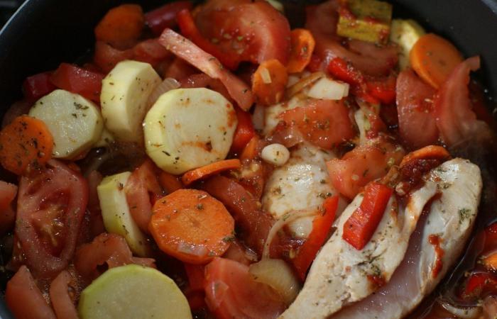 Régime Dukan (recette minceur) : Poulet basquaise pimenté #dukan https://www.proteinaute.com/recette-poulet-basquaise-pimente-4912.html