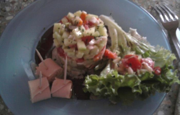 Rgime Dukan (recette minceur) : Salade du chef! #dukan https://www.proteinaute.com/recette-salade-du-chef-5453.html