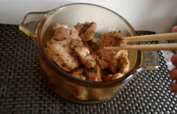 Rgime Dukan (recette minceur) : Poulet glac au vinaigre balsamique #dukan https://www.proteinaute.com/recette-poulet-glace-au-vinaigre-balsamique-5565.html