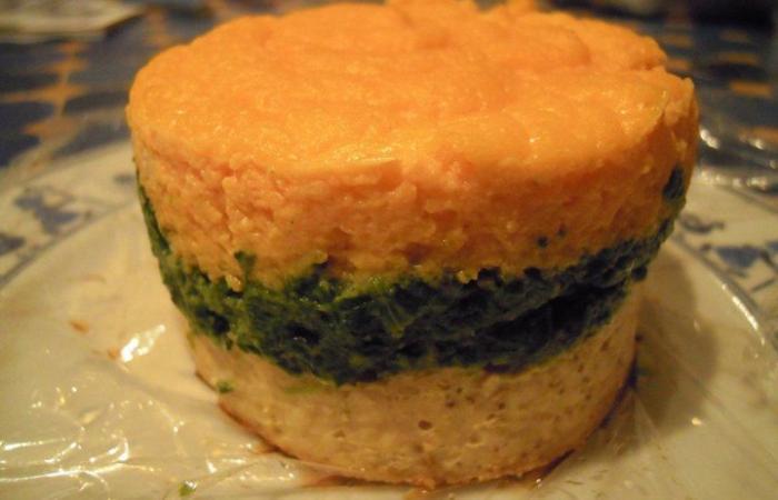 L�gumes et poulet � ma fa�on