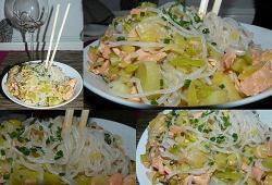 Recette Dukan : Nouilles de konjac au saumon frais et poireaux fondants