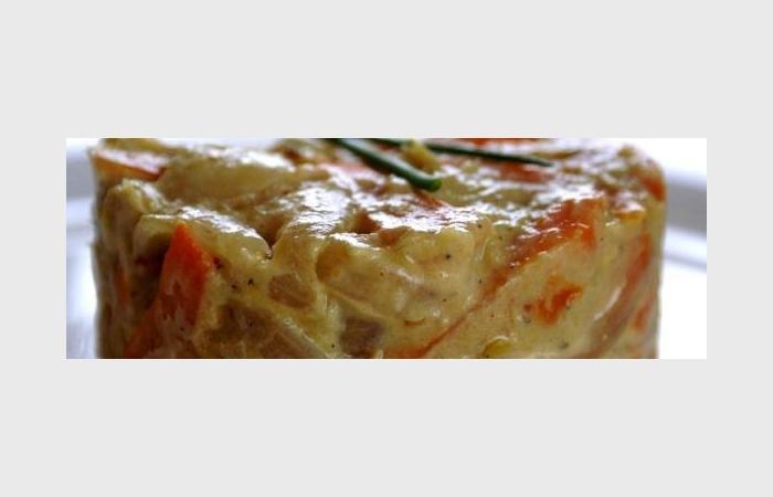 Rgime Dukan (recette minceur) : Julienne de lgumes  la rhubarbe (plat sal) #dukan https://www.proteinaute.com/recette-julienne-de-legumes-a-la-rhubarbe-plat-sale-6916.html