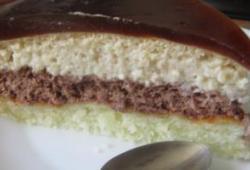 Recette Dukan : The ultimate revisit� 