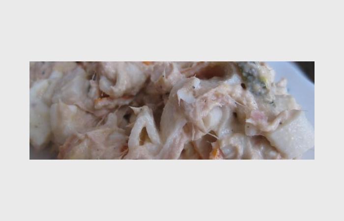 Rgime Dukan (recette minceur) : Salade de thon #dukan https://www.proteinaute.com/recette-salade-de-thon-7118.html