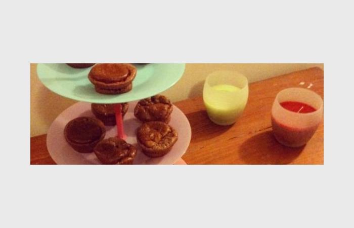Rgime Dukan (recette minceur) : Mini muffins au chocolat #dukan https://www.proteinaute.com/recette-mini-muffins-au-chocolat-7129.html