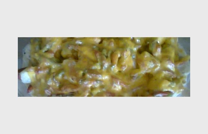 Rgime Dukan (recette minceur) : Gratin de poulet  la mexicaine #dukan https://www.proteinaute.com/recette-gratin-de-poulet-a-la-mexicaine-8075.html