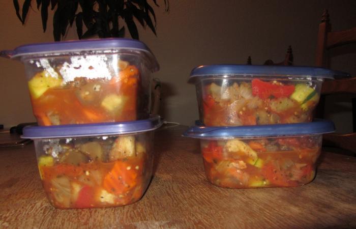 Régime Dukan (recette minceur) : Ratatouille à ma façon #dukan https://www.proteinaute.com/recette-ratatouille-a-ma-facon-8836.html