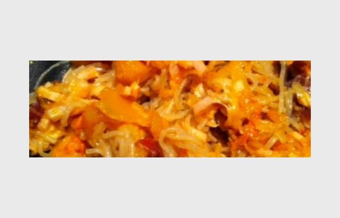 R�gime Dukan (recette minceur) : Konjac gourmand #dukan https://www.proteinaute.com/recette-konjac-gourmand-9459.html
