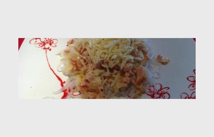 Rgime Dukan (recette minceur) : Spaghetti  la carbonara #dukan https://www.proteinaute.com/recette-spaghetti-a-la-carbonara-9732.html