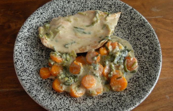 Régime Dukan (recette minceur) : Escalope de dinde, poireaux et carottes à la crème #dukan https://www.proteinaute.com/recette-escalope-de-dinde-poireaux-et-carottes-a-la-creme-987.html