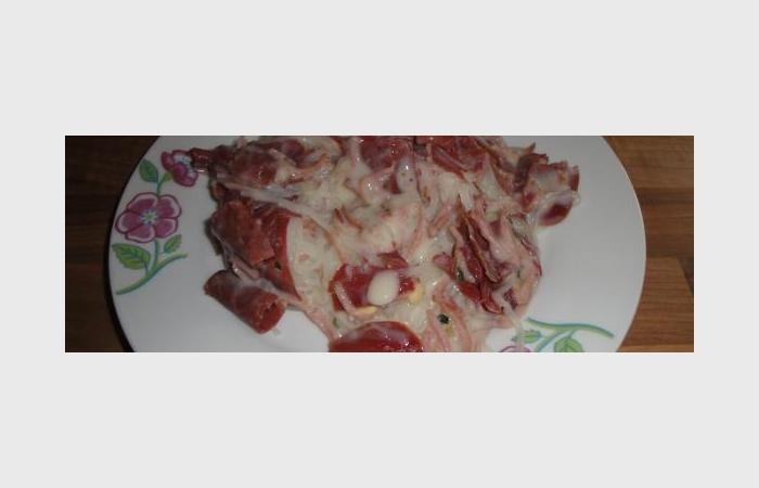 R�gime Dukan (recette minceur) : Carbonara � ma fa�on #dukan https://www.proteinaute.com/recette-carbonara-a-ma-facon-9961.html